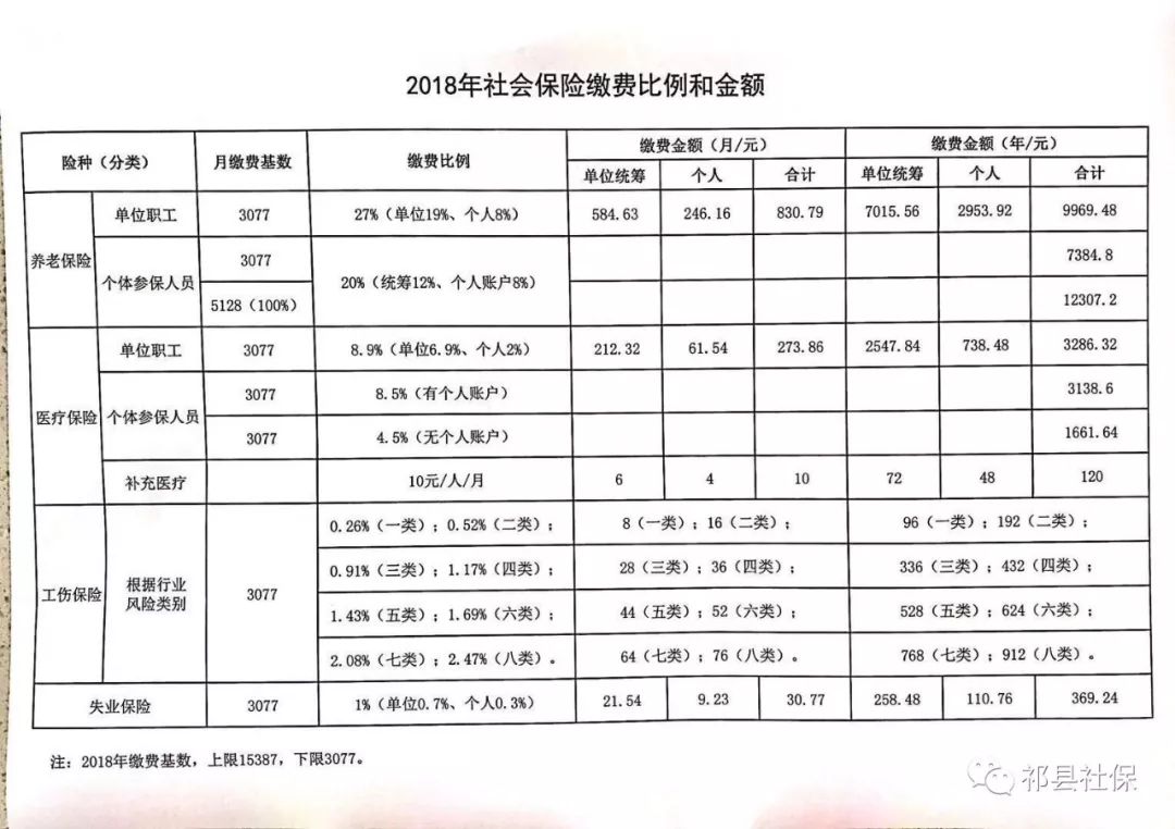 五峰土家族自治县级托养福利事业单位最新项目研究