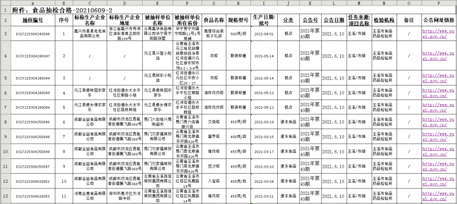 华山垦殖场最新招聘信息与职业机会深度探讨