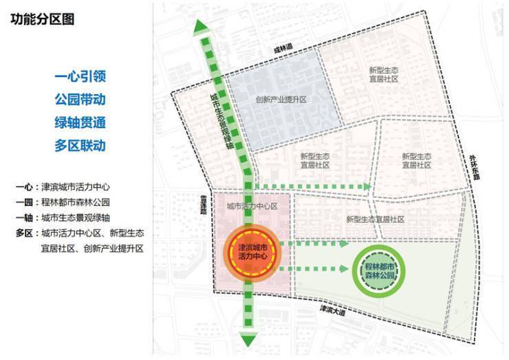 新民路社区居委会发展规划，构建现代化宜居智能和谐社区