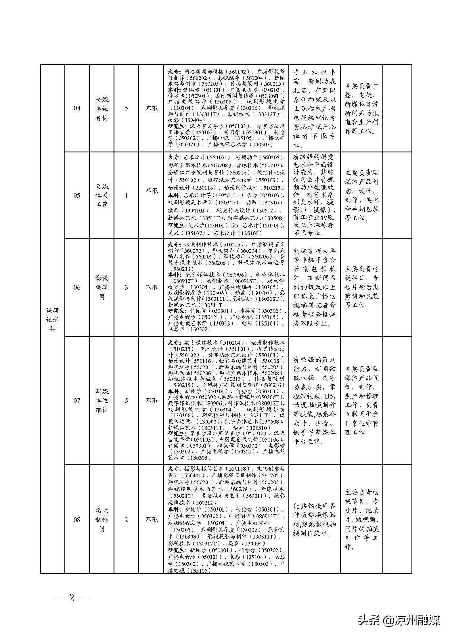 濠江区级公路维护监理事业单位最新发展规划