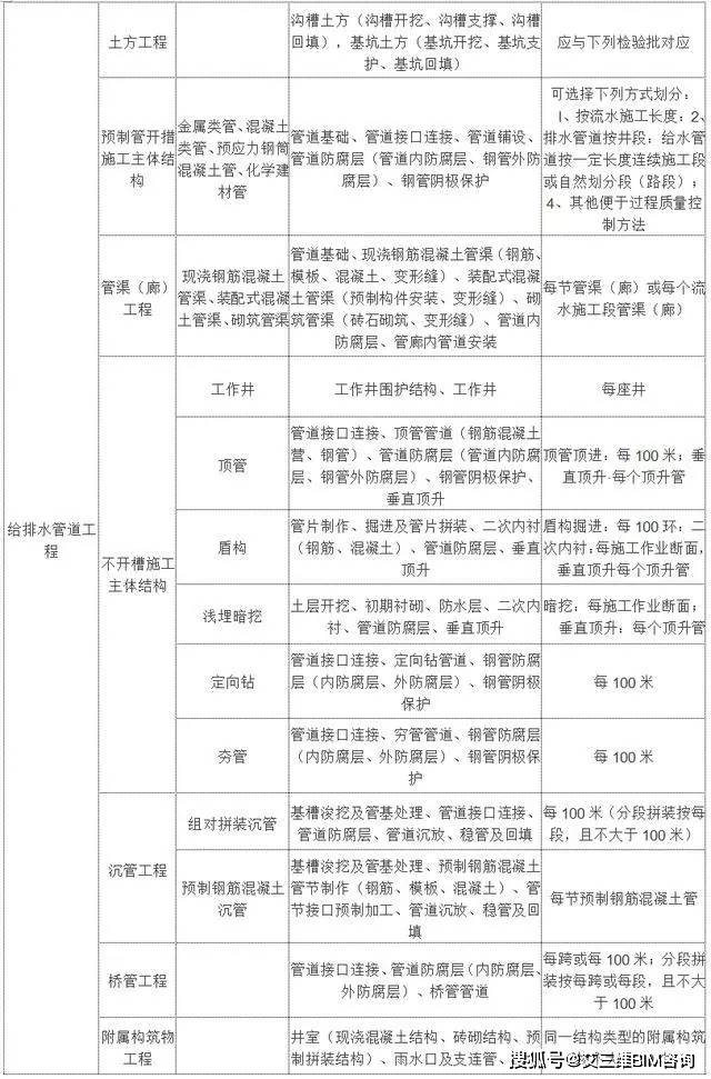 大渡口区托养福利事业单位新项目，构建温馨家园，推动养老服务事业发展