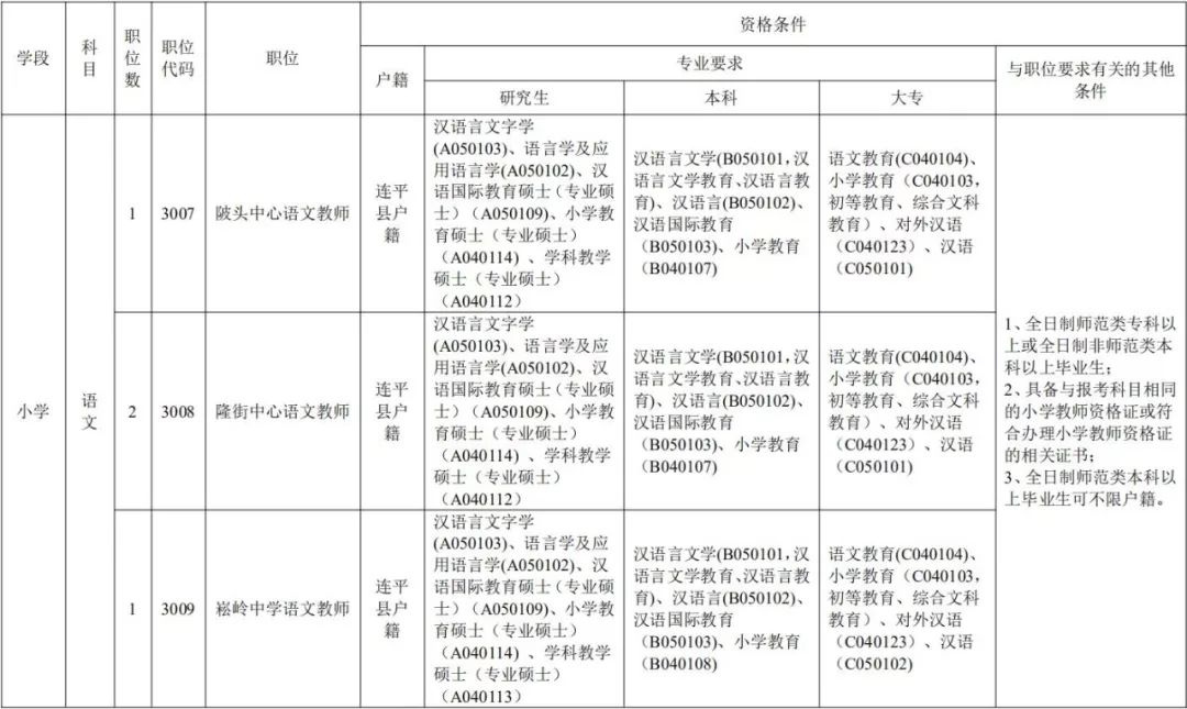 连平县教育局最新人事任命，重塑教育格局，引领未来之光