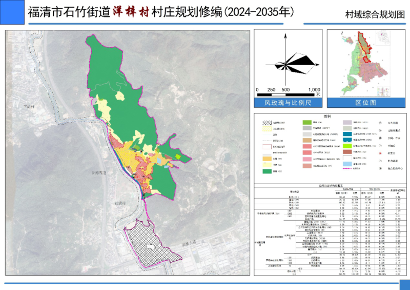 巴瑞村最新发展规划，塑造未来繁荣蓝图