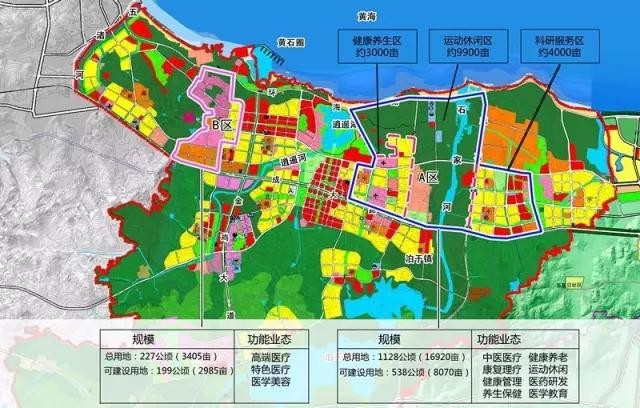 西沙群岛医疗保障局最新发展规划