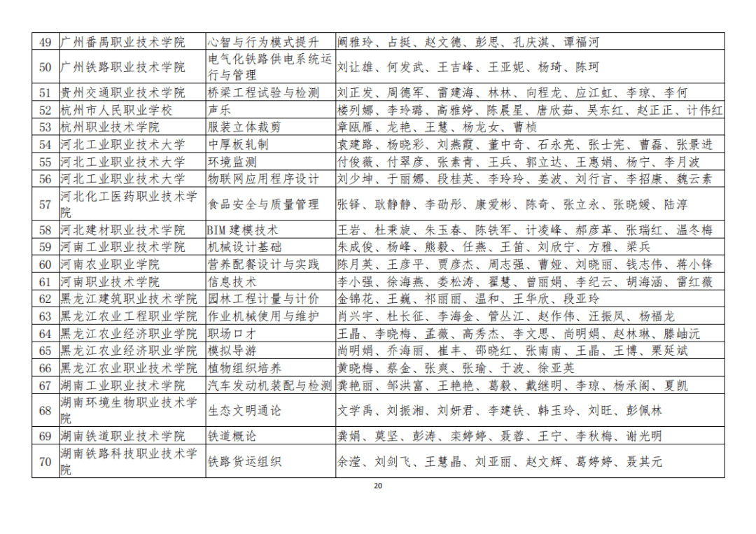 鲤城区成人教育事业单位最新项目概览与动态分析