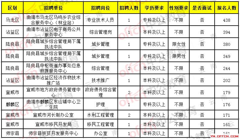 Ace_墨染指秀 第3页