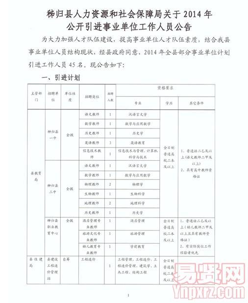 2024年12月 第2页