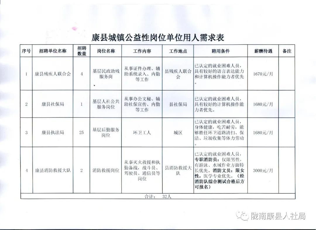 莲花县殡葬事业单位招聘信息与行业前景展望