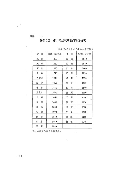 常山县统计局最新发展规划概览